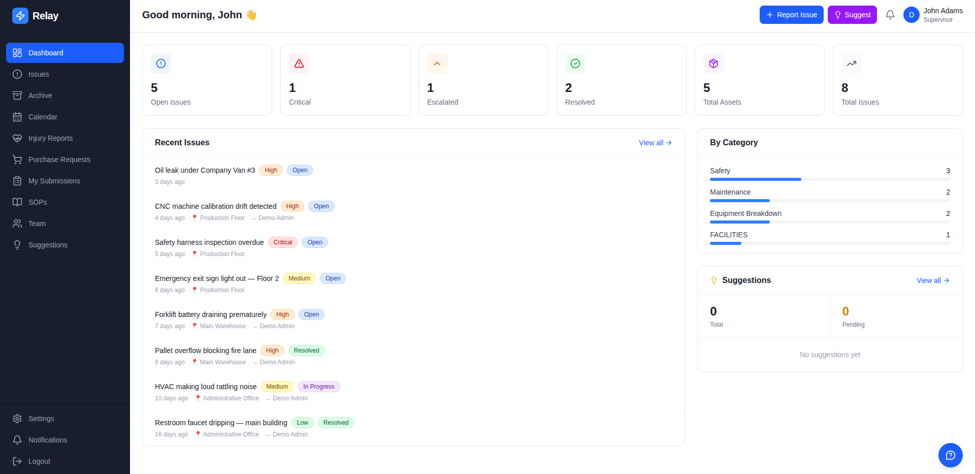 Relay dashboard