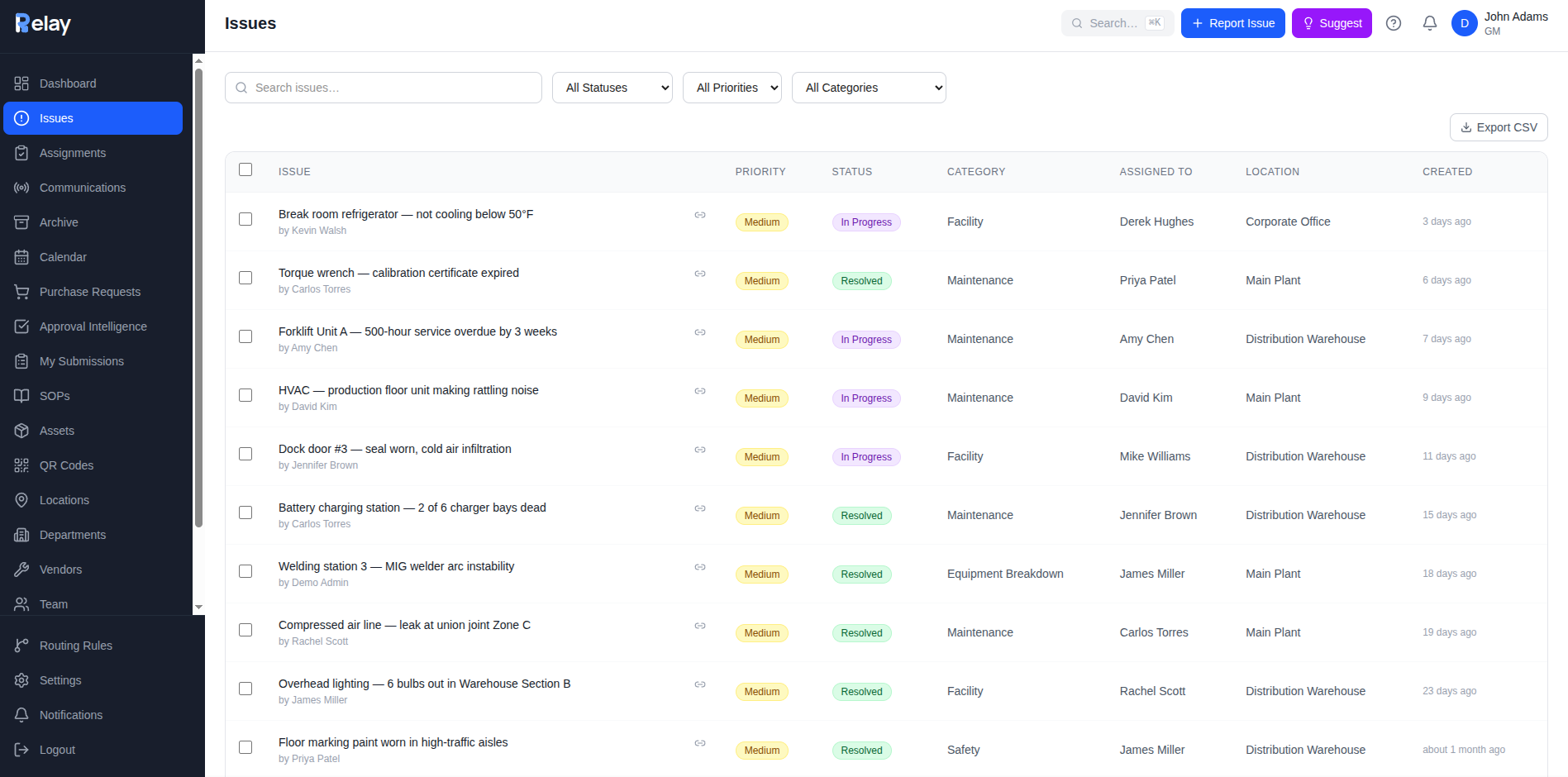 Issue tracking in Relay